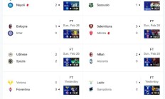 瓦力棋牌游戏-包含那不勒斯大胜对手，继续领跑积分榜的词条