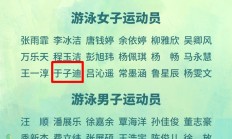 瓦力棋牌-游泳名将再刷纪录，水流飞扬的简单介绍