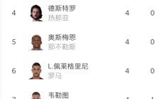 瓦力官网-热那亚主场告捷，稳固排名的简单介绍