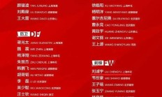 瓦力棋牌官网-红遍亚洲！强队争夺足球圈荣誉