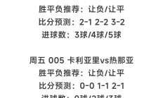 瓦力棋牌游戏-关于摩纳哥队客场失利，排名有所下滑的信息