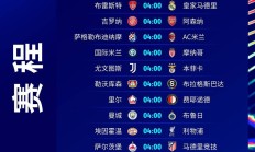 瓦力棋牌入口-冠军联赛16强名单出炉，皇马、曼城榜上有名