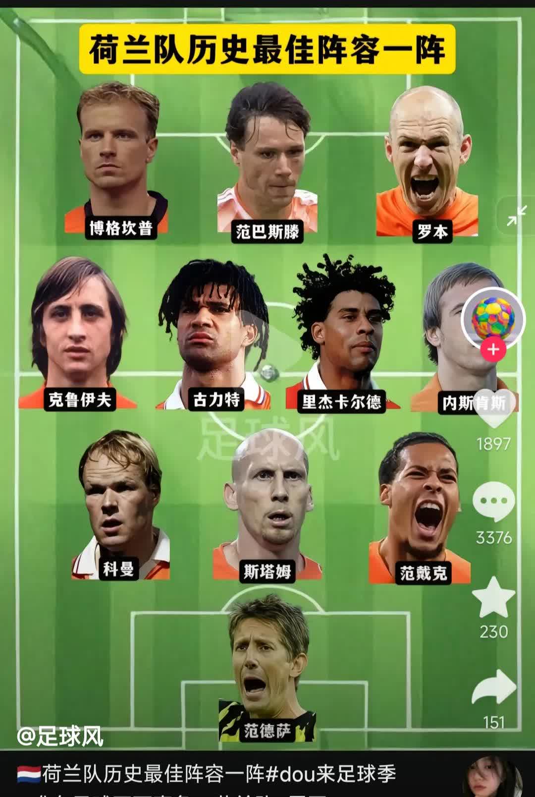 荷兰队长领衔攻城拔寨，助球队连胜