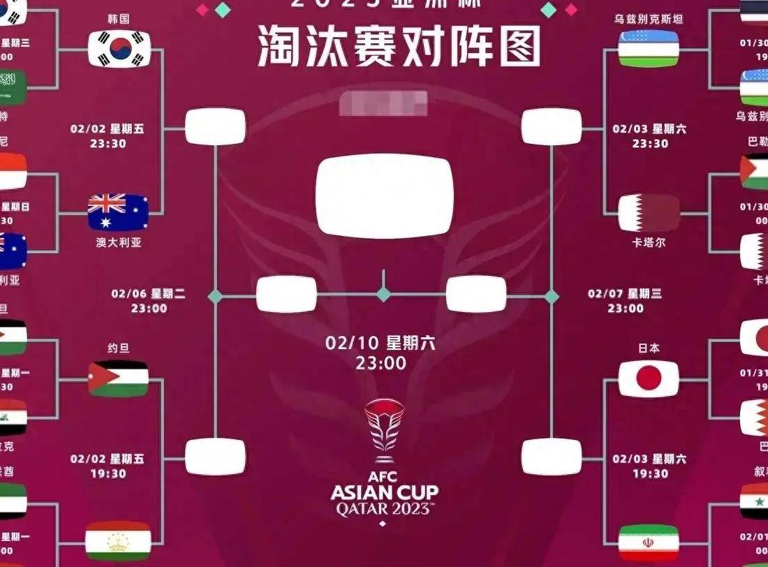 东亚地区足球联赛的比赛日程紧凑