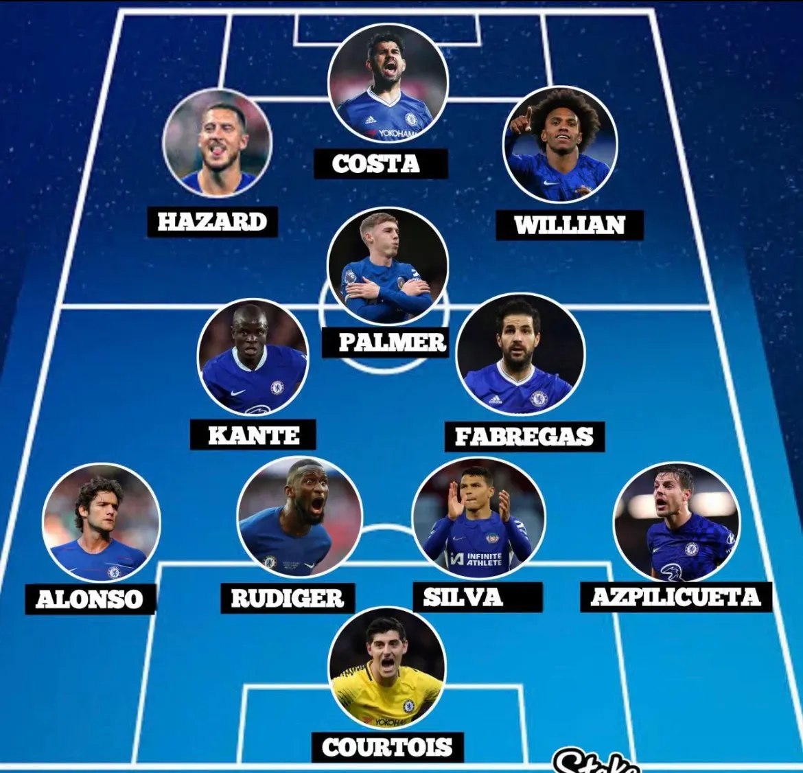 切尔西轻松过关,蓝军展现强大实力 切尔西轻松过关,蓝军展现强大实力