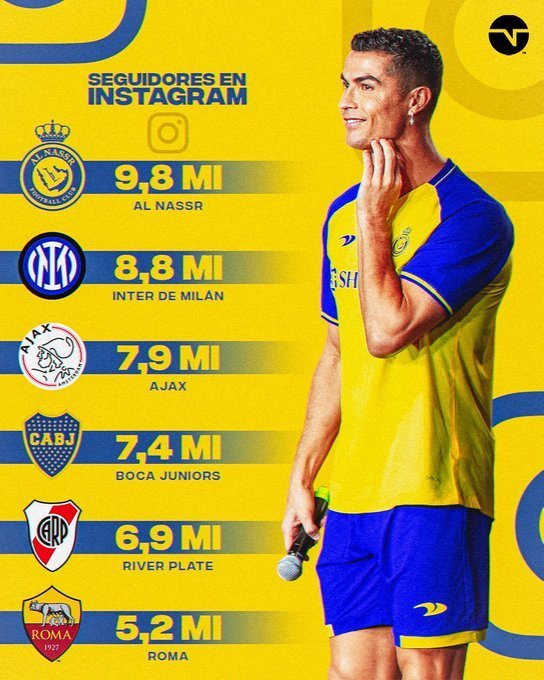 韦罗纳主场大胜国际米兰,创造奇迹 韦罗纳主场大胜国际米兰,创造奇迹