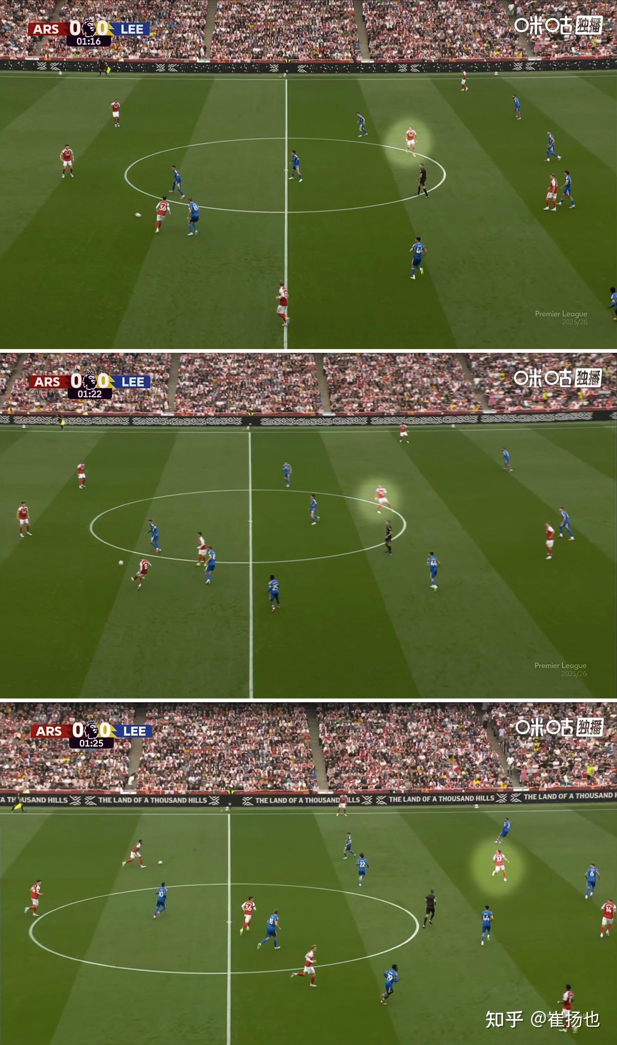 阿森纳不敌利兹联憾失胜利良机 阿森纳不敌利兹联憾失胜利良机