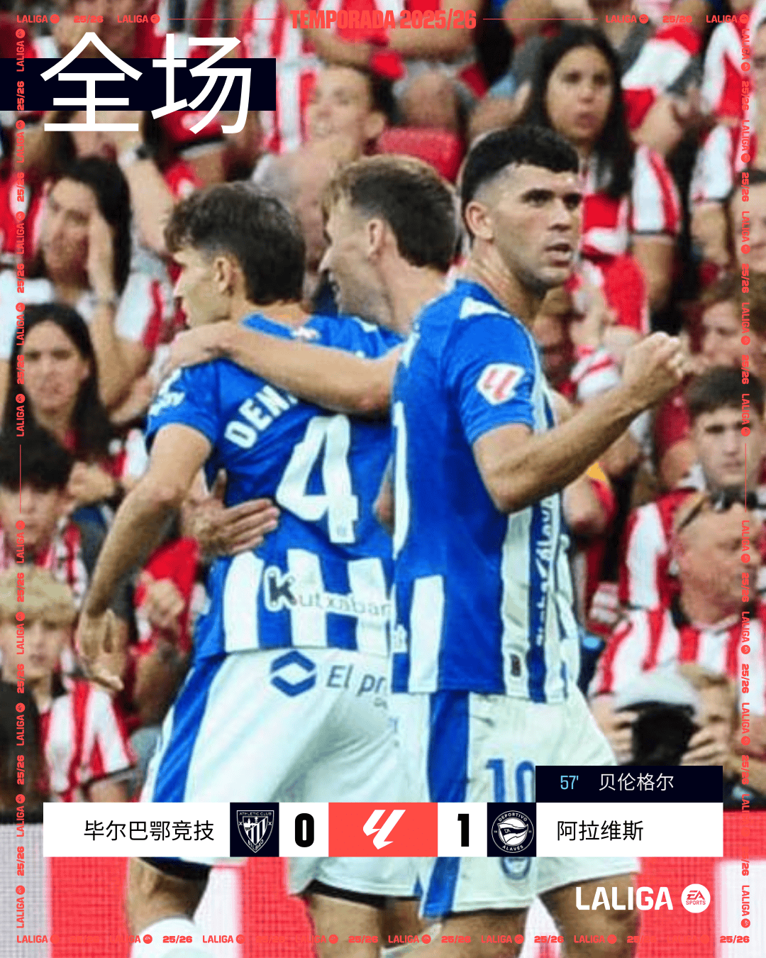 皇马客场胜利，小组领先位置稳固